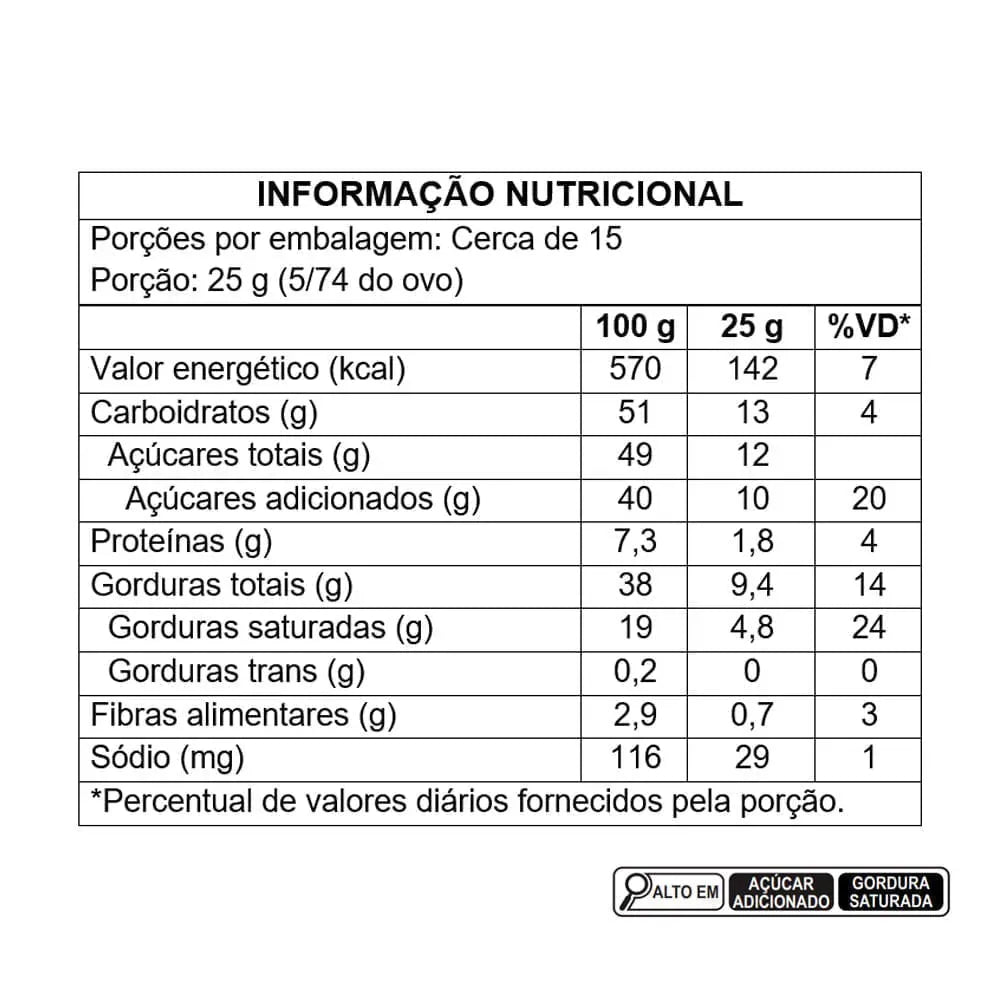 Ovo de Páscoa Exagero Pipoca 370G