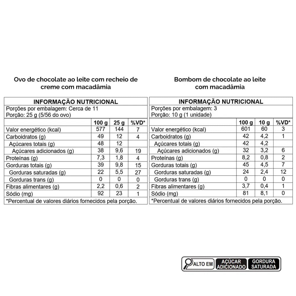 Ovo de Páscoa Recheado Macadâmia 310G